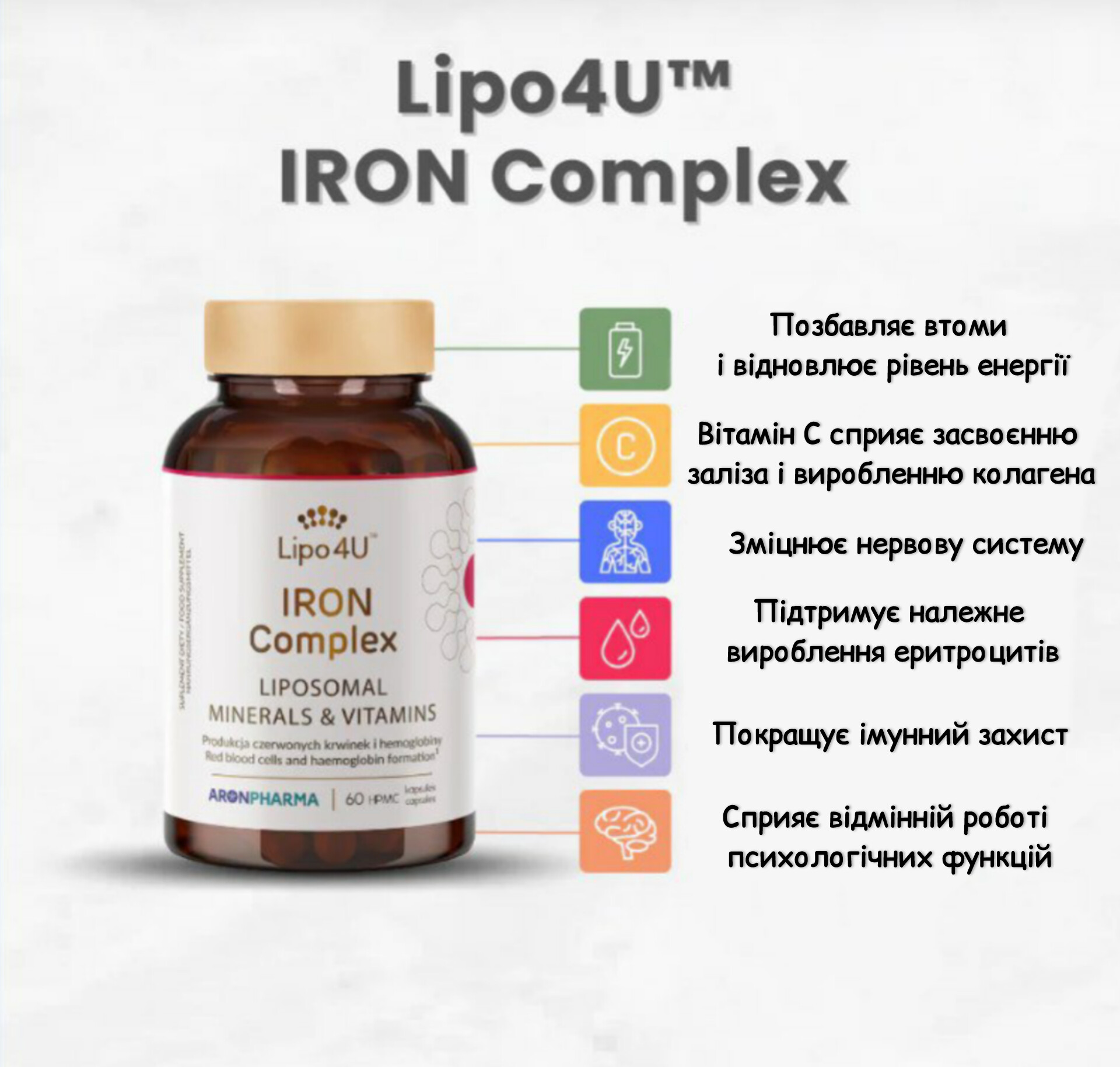 Комплекс заліза ліпосомальний (Lipo 4UTM IRON Complex), noveco shop